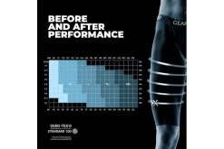 GEARXPro Recovery Short Tights Zwart Heren -Winkel voor professionele voetbaluitrusting 37103109 5